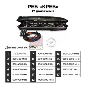 РЕБ «КРЕБ» 600 (17 діапазонів) 3-4101 фото