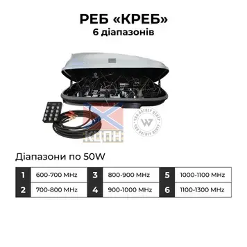 РЕБ «КРЕБ» 320 (6 діапазонів) 3-4089 фото
