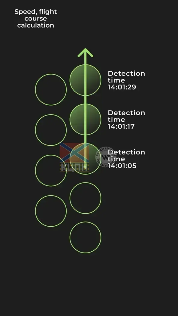 Акустичний сенсор ZVOOK 4-2053 фото