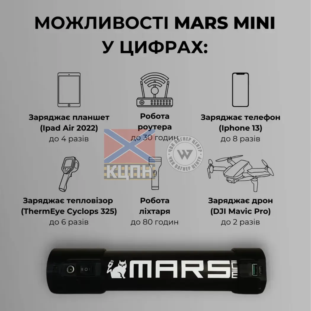 Mars Mini Павербанк 6-1297 фото