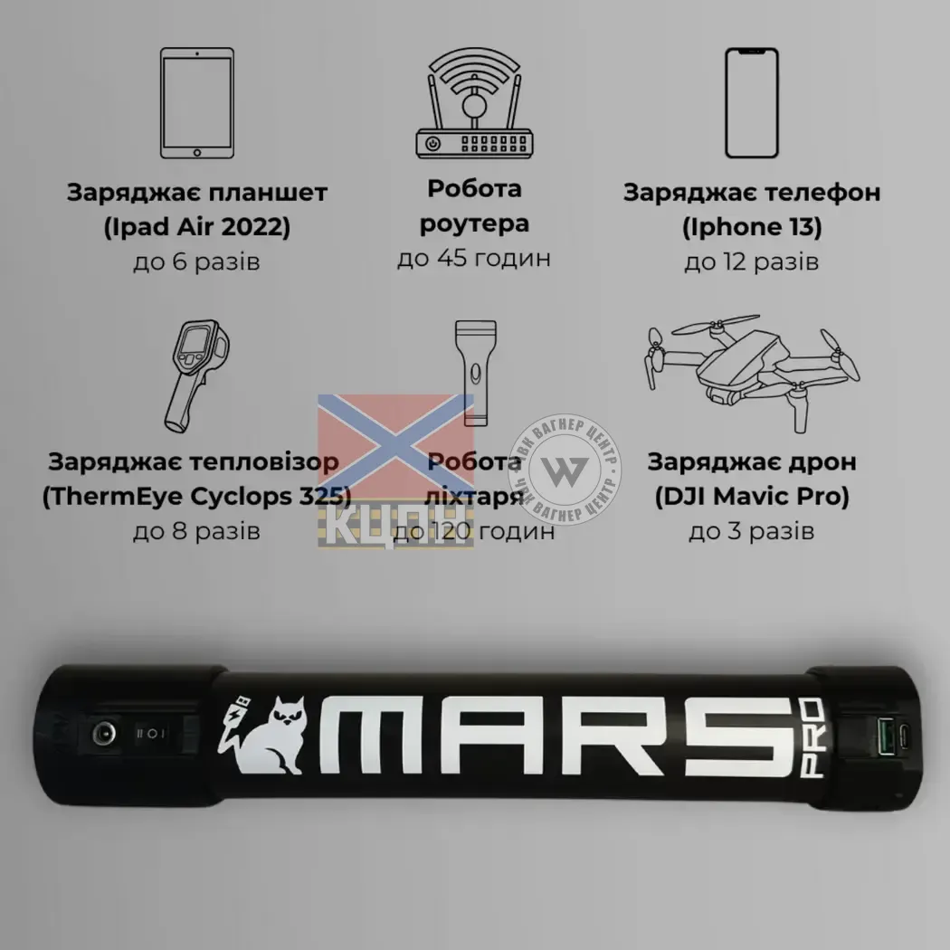 Mars Pro Павербанк 6-1263 фото