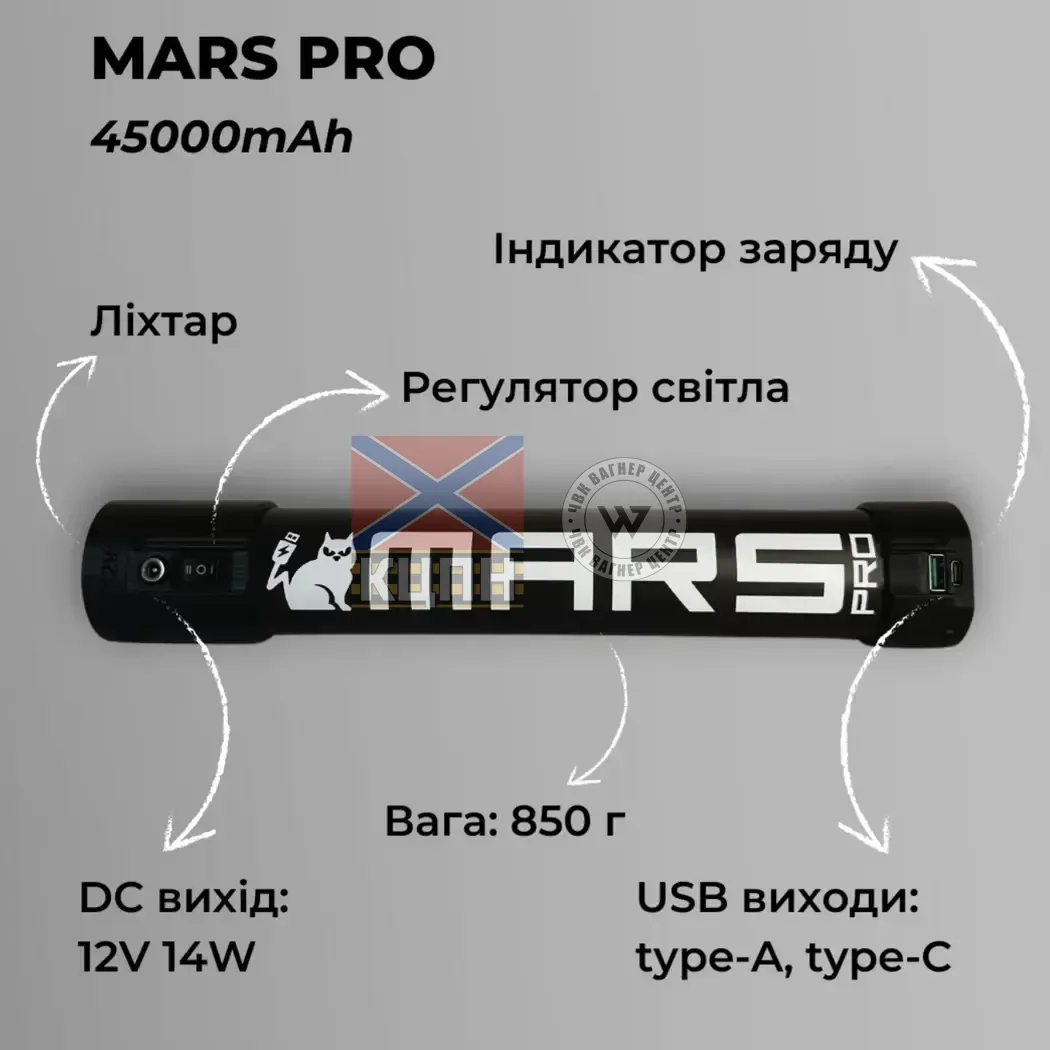 Mars Pro Павербанк 6-1263 фото