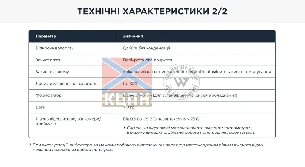 Vi-Coder DTVM-02  Обробка та шифрування аналогового відеосигналу 6-2853 фото