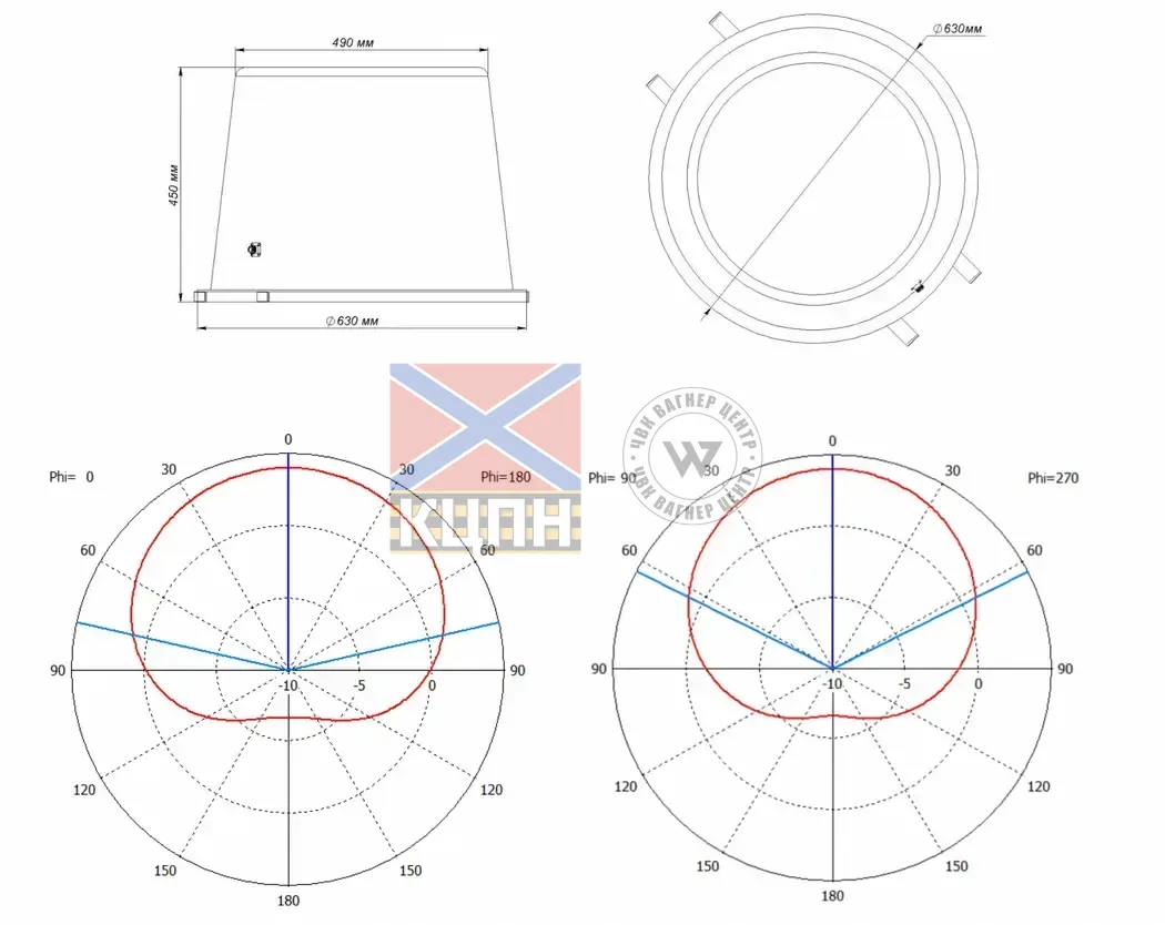 Антена для РЕБ купольного типу – Квадрифіляр NR17 - 165–280 МГц 6-1856 фото