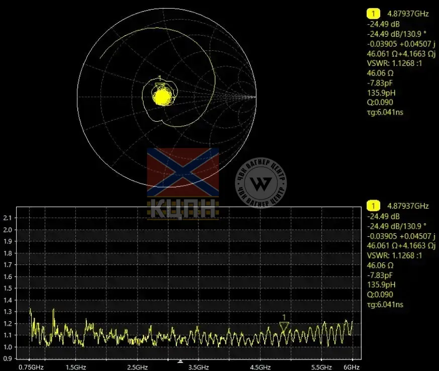 Антени 750-6000 МГц 6-1017 фото