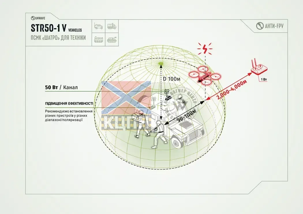 STR ШАТРО 50-1.2300-2400 3-937 фото