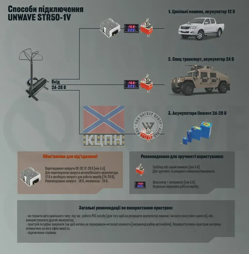 STR ШАТРО 50-1.2300-2400 3-937 фото