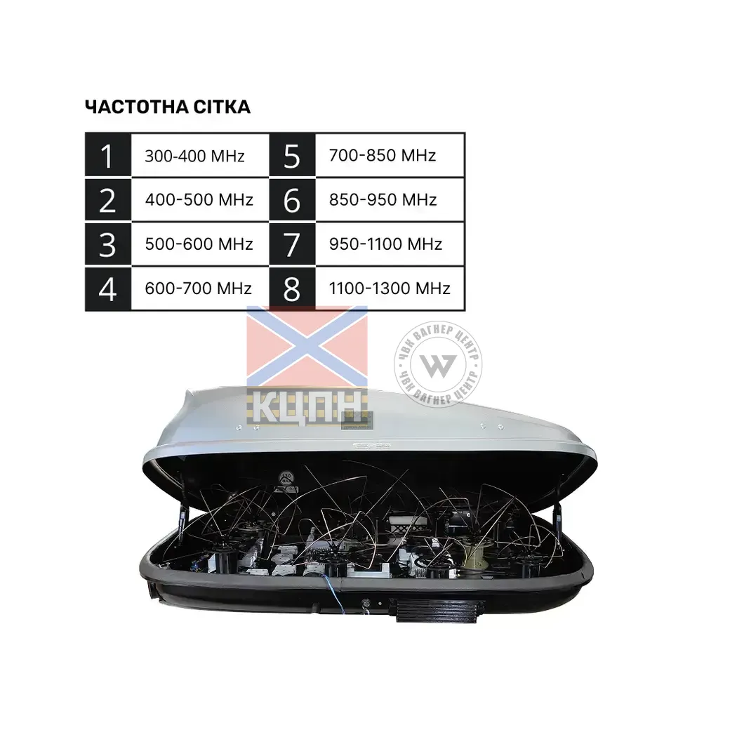 РЕБ «КРЕБ»  320 (8 діапазонів) 105-175 фото