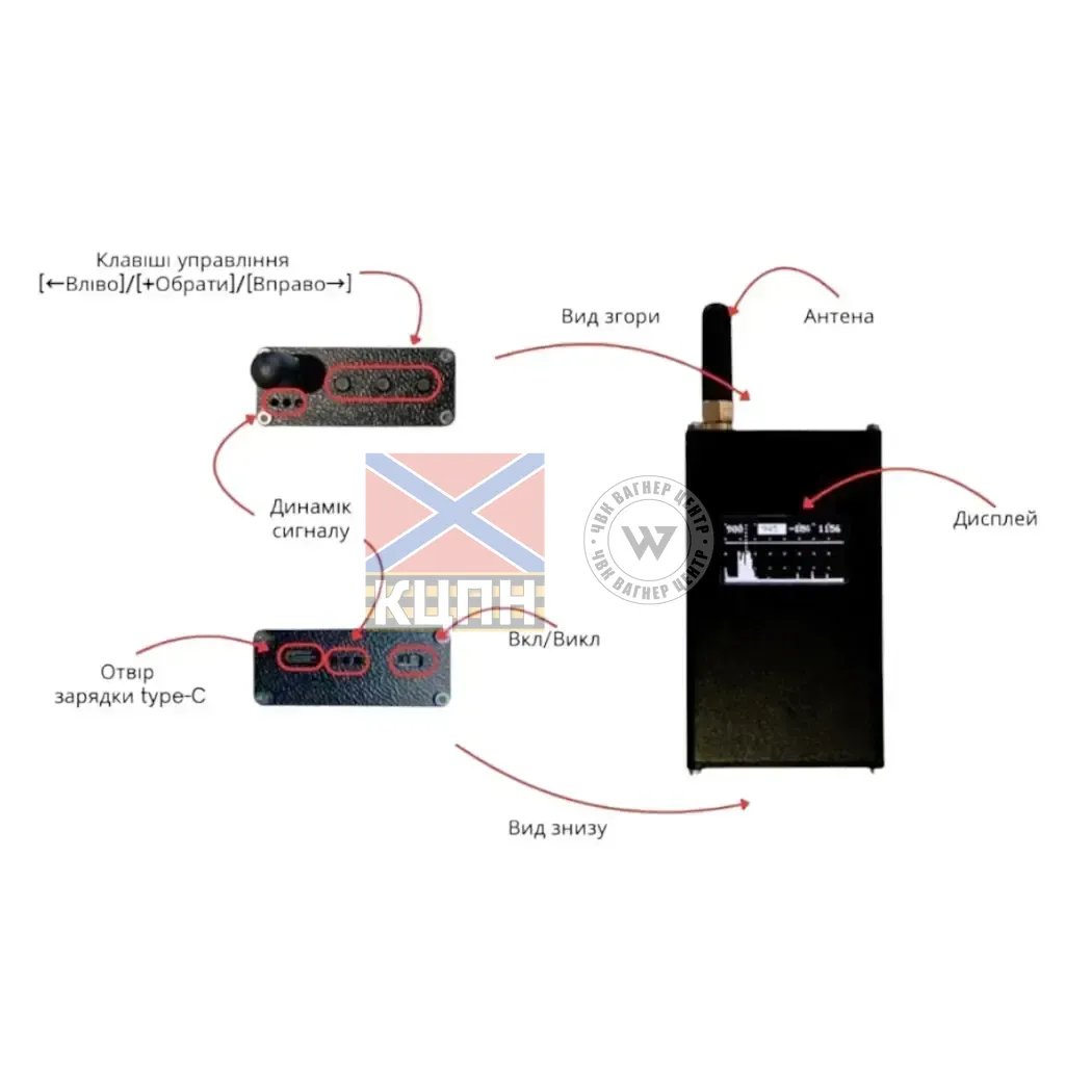 Пристрій діагностування РЕБ Minion BOB 100-1500 МГц 4-2750 фото