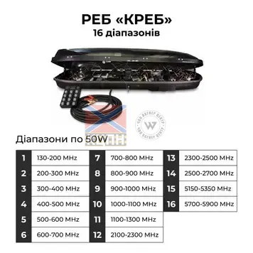 РЕБ «КРЕБ» 600 (16 діапазонів) 3-4099 фото