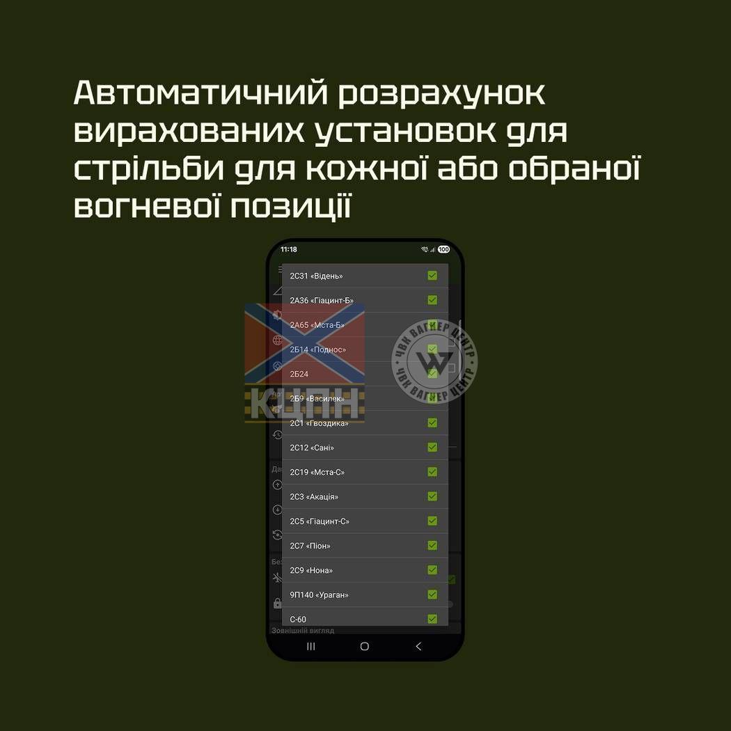 MyGun: Артилерійський помічник 8-4073 фото