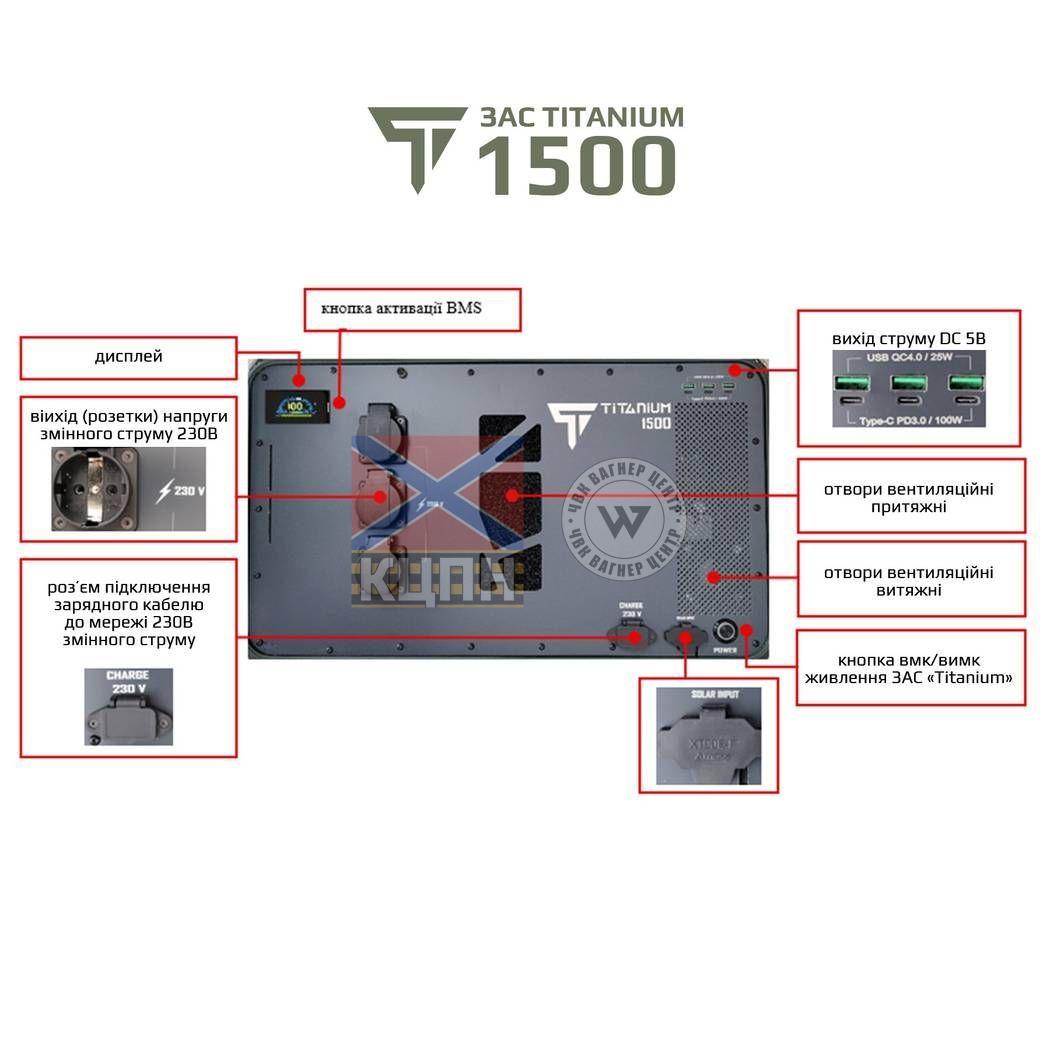 Зарядна акумуляторна станція ''Titanium 1500'' 6-4375 фото