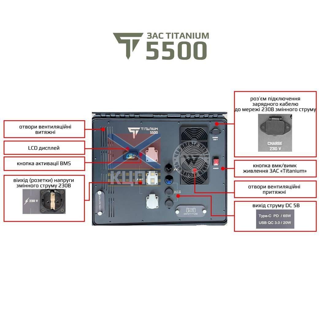 Зарядна акумуляторна станція ''Titanium 5500'' 6-4378 фото
