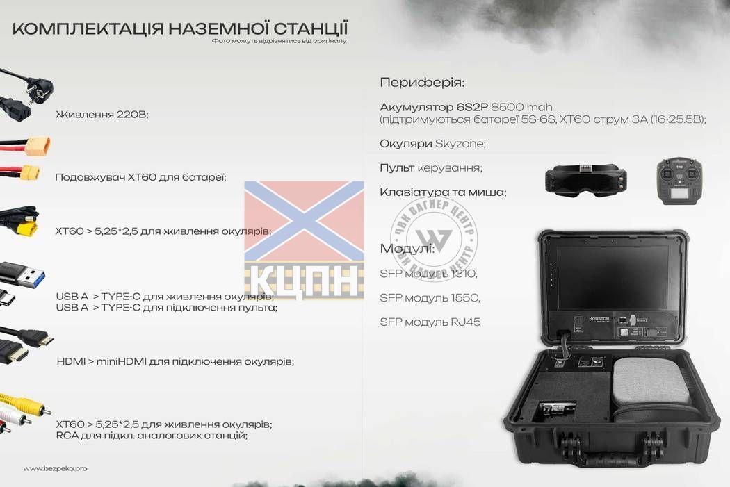 Наземна станція керування оптоволоконними дронами на цифровому/аналоговому зв'язку BPK HOUSTON DIGITAL V1 6-4399 фото