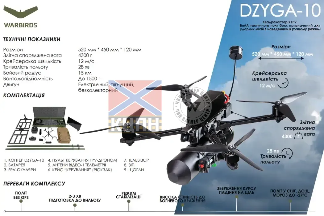 БпАК "Дзиґа" 1-2921 фото