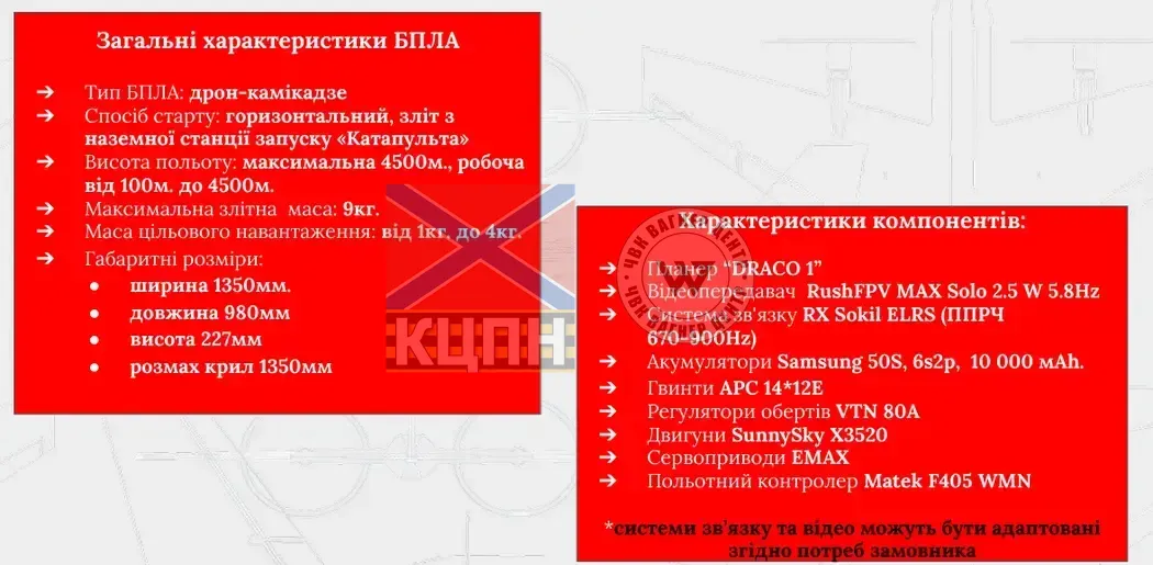 DRACO 1-2910 фото