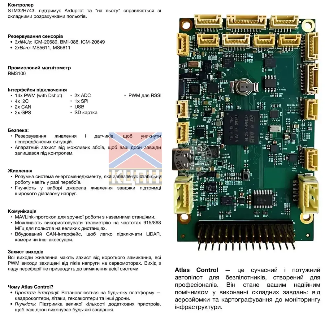 Atlas Control 6-1007 фото