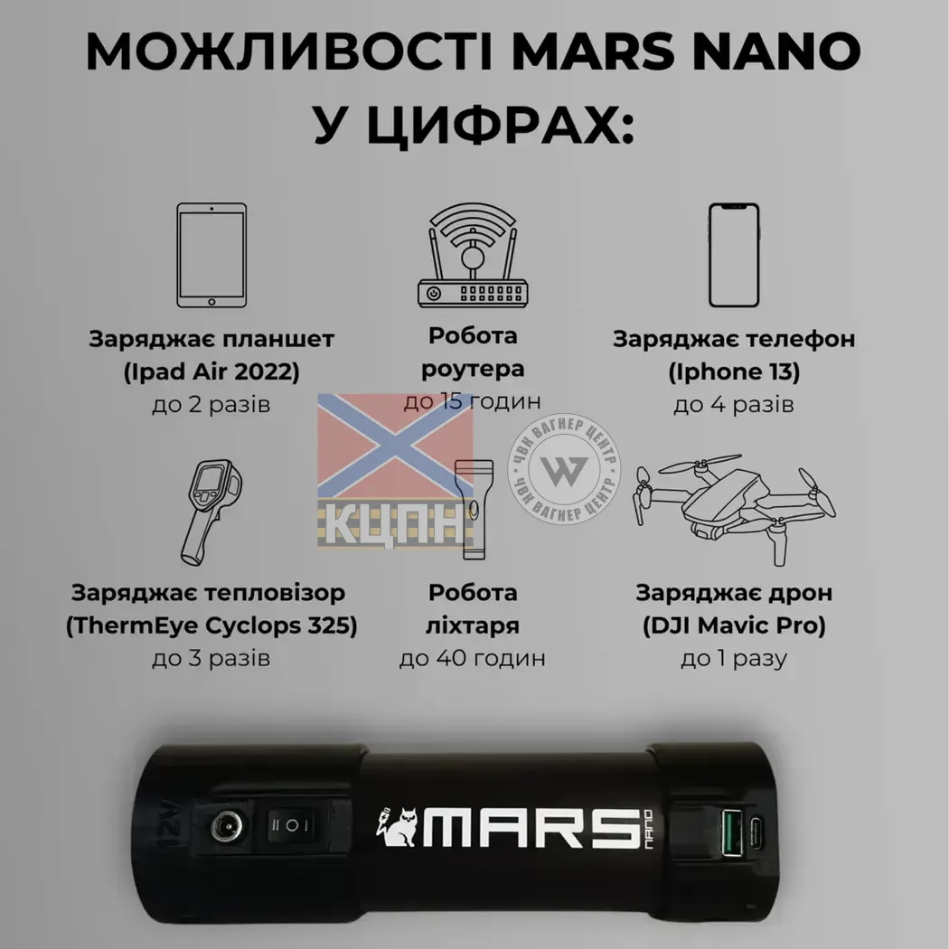 Mars Nano Павербанк 6-1298 фото