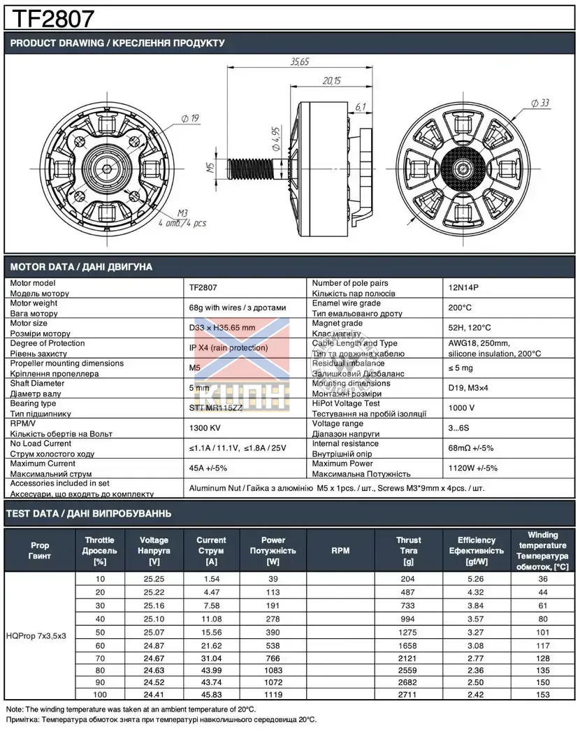 ThrustNova TN2807 KV1300 6-1012 фото