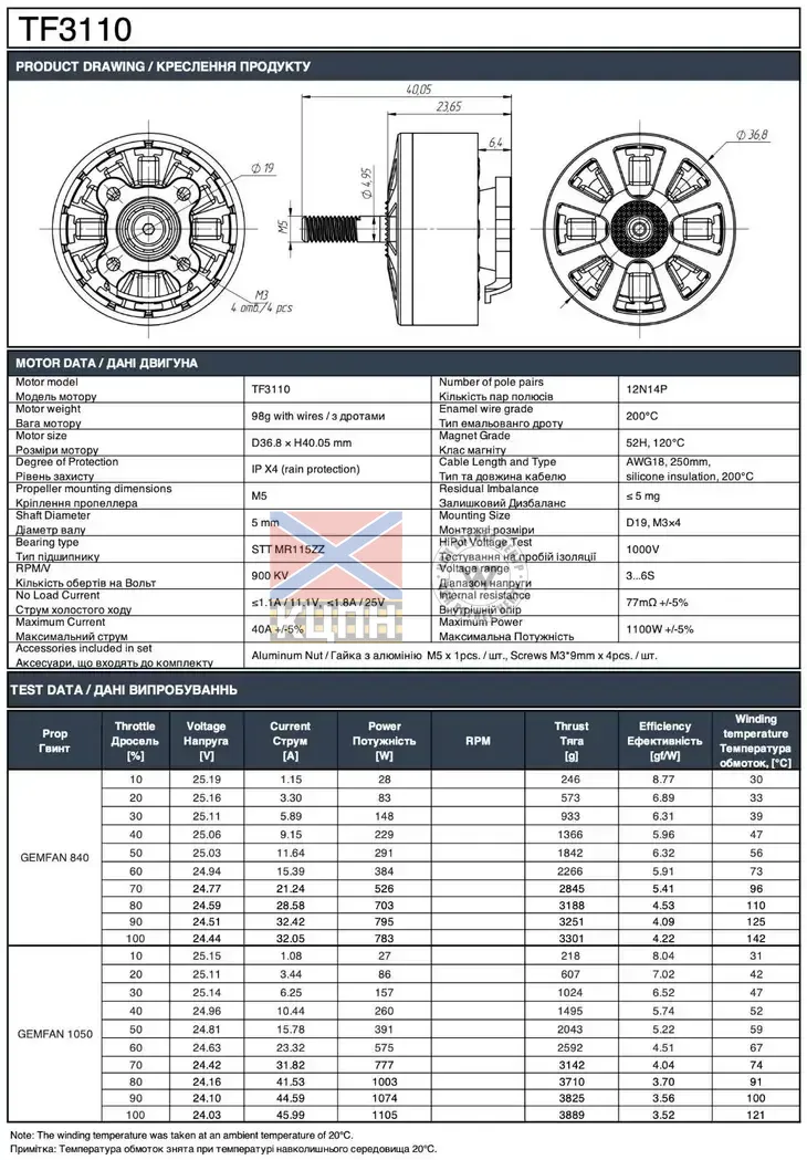 ThrustNova TN3110 KV900  6-1013 фото
