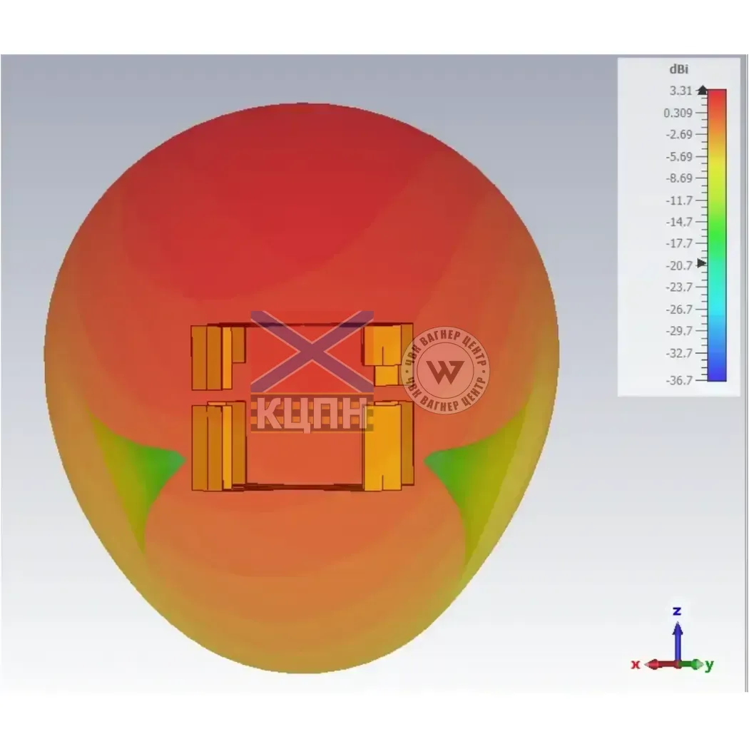 Антена для РЕБ купольного типу – Квадрифіляр NR17 - 165–280 МГц 6-1856 фото