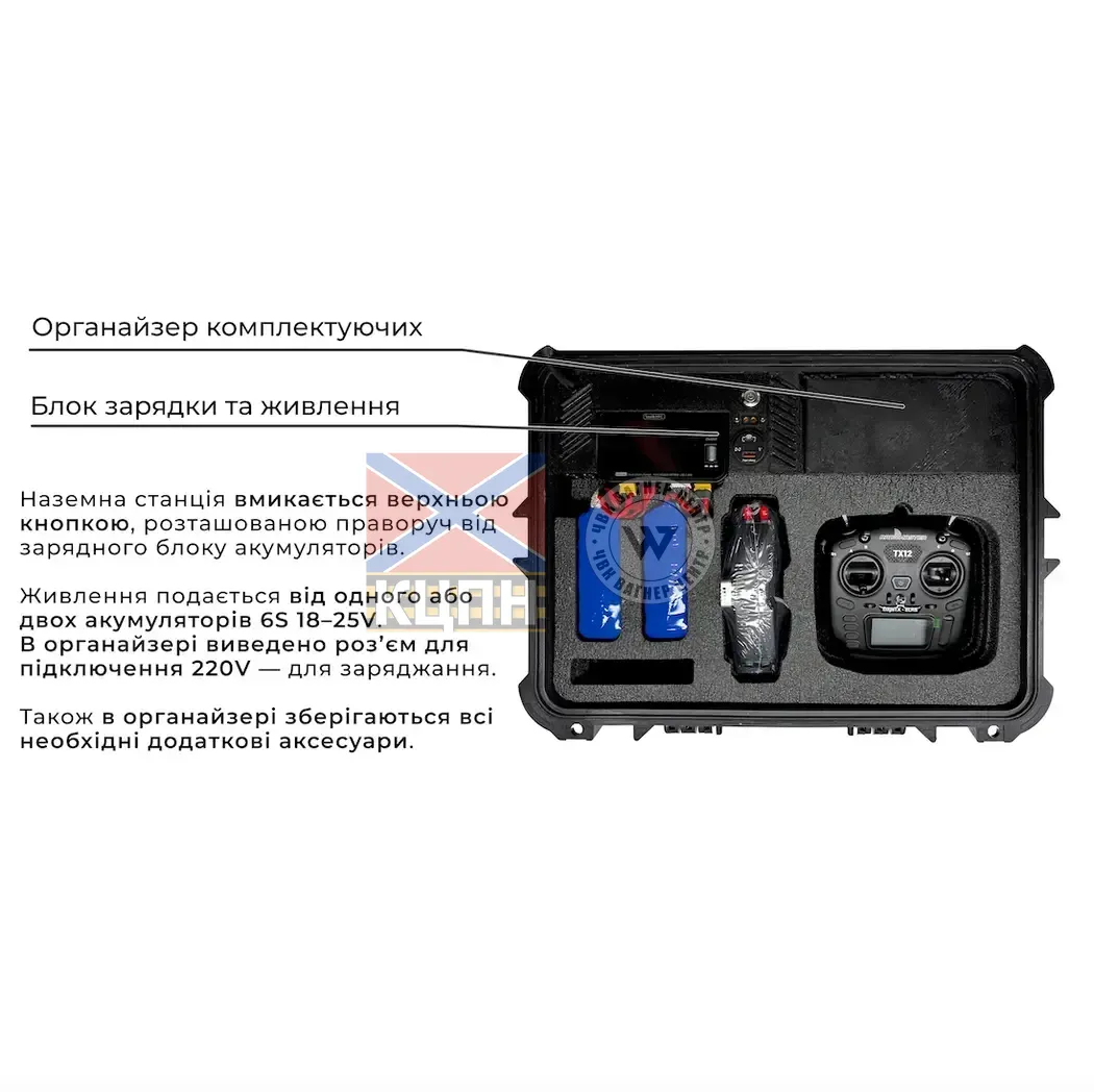 НСК Ґазда 6-2502 фото