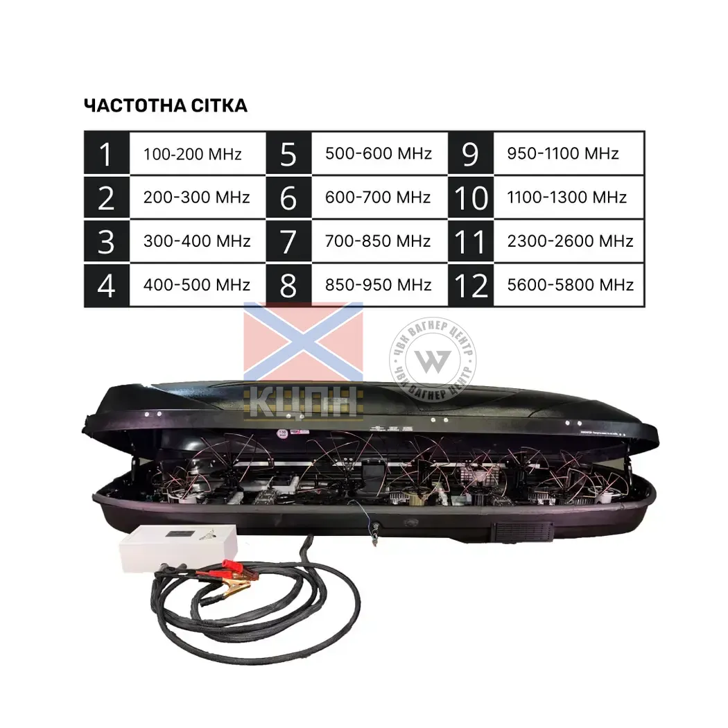 РЕБ «КРЕБ» 600 (12 діапазонів) 105-176 фото