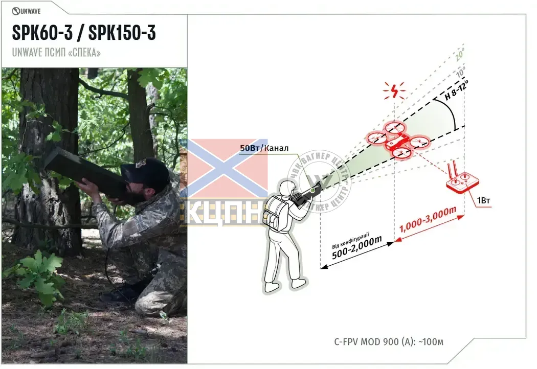 РЕБ СПЕКА 3-894 фото