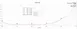Antenna ''beavertail'' 1.3GHz 2.8dBi 6-1789 фото 3