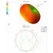 Antenna ''beavertail'' 1.3GHz 2.8dBi 6-1789 фото 2