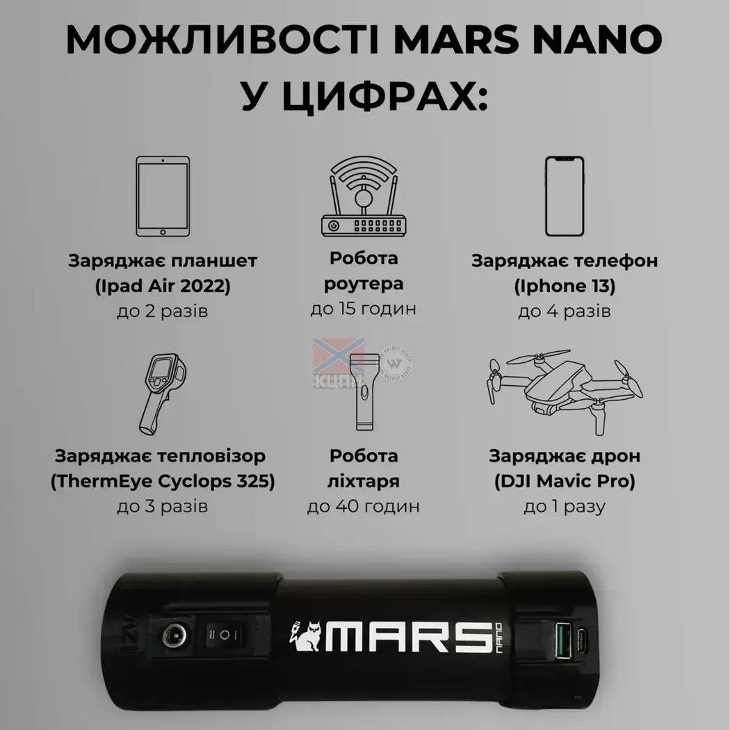 Mars Nano Павербанк 6-1298 фото