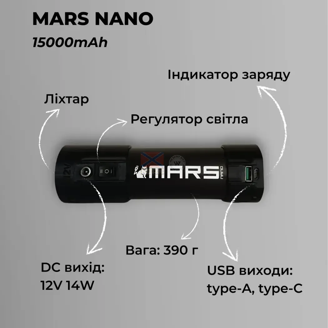 Mars Nano Павербанк 6-1298 фото