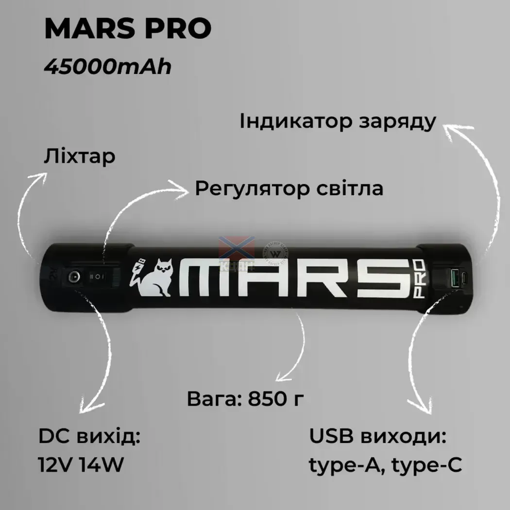 Mars Pro Павербанк 6-1263 фото