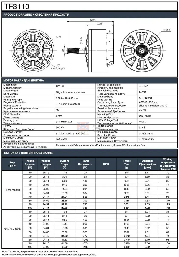 ThrustNova TN3110 KV900  6-1013 фото