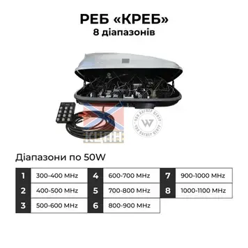 РЕБ «КРЕБ» 320 (8 діапазонів) 3-1274 фото
