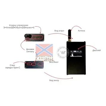 Пристрій діагностування РЕБ Minion BOB 100-1500 МГц 4-2750 фото