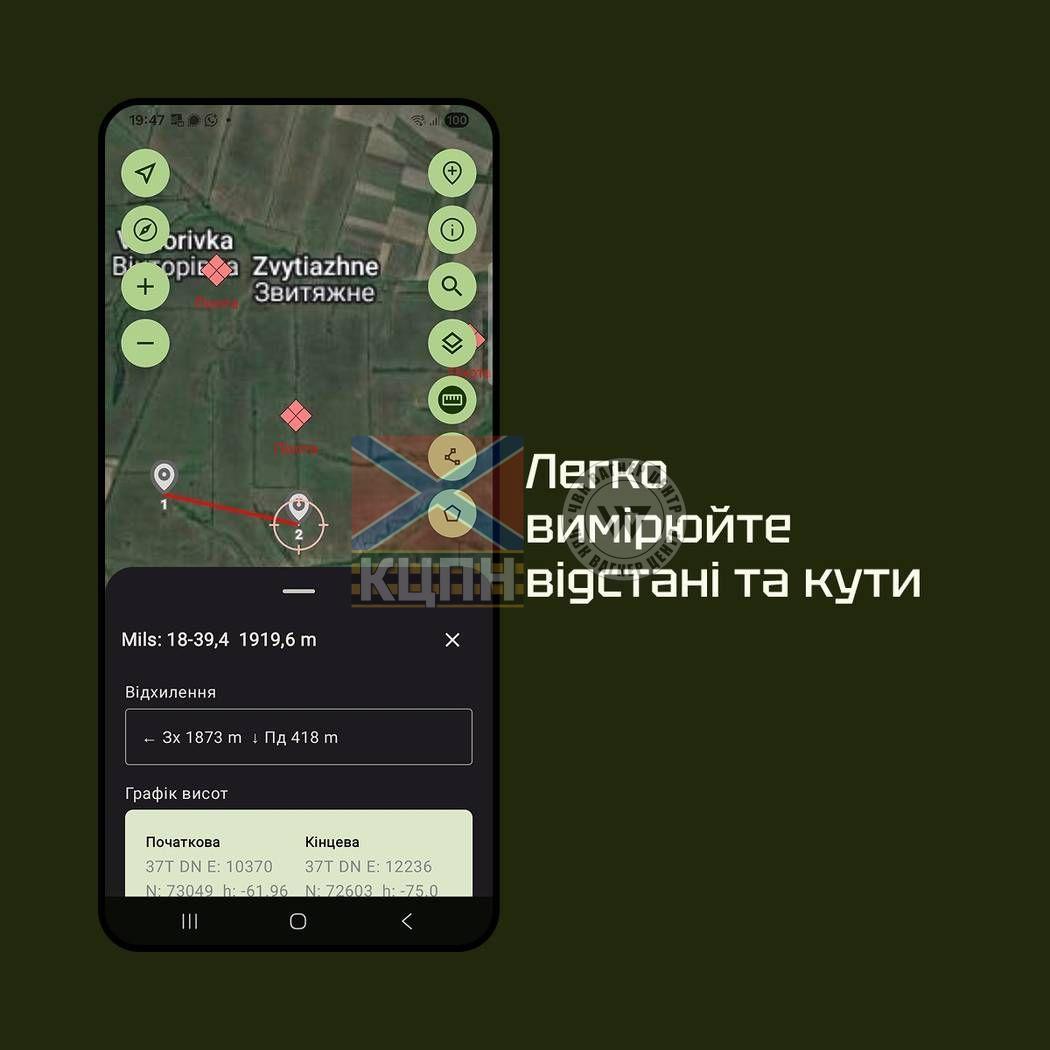 TacticMap & UkropSync 8-4075 фото