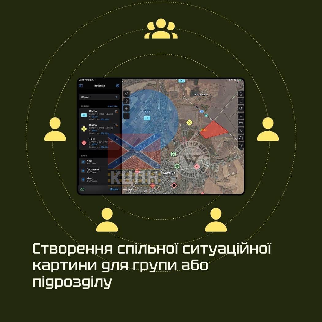 TacticMap & UkropSync 8-4075 фото