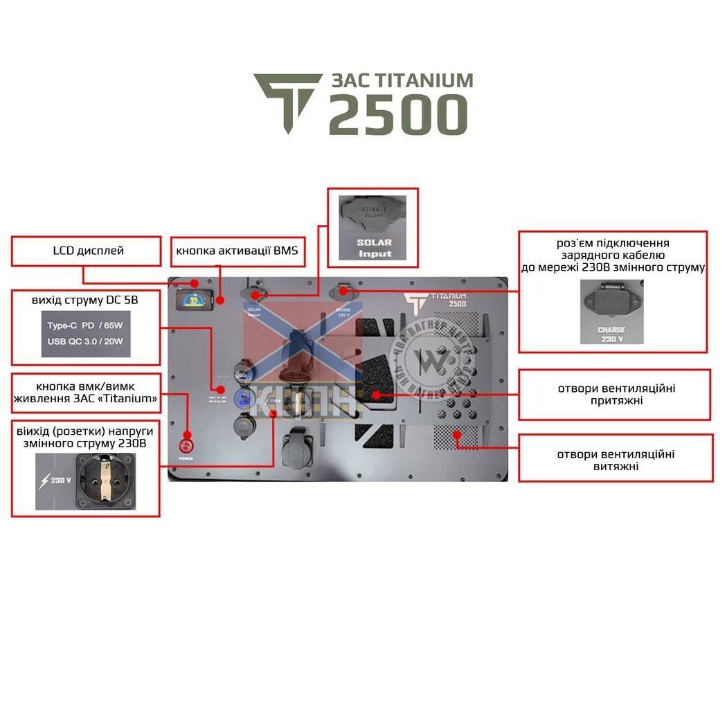 Зарядна акумуляторна станція ''Titanium 2500'' 6-4377 фото